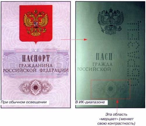 Infra-Red Security Elements russian passport