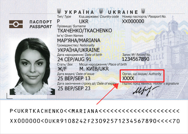 issuing authority passport of Ukraine